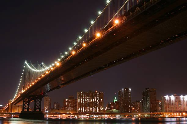 istock Manhattan Bridge and skyline At Night 147256432