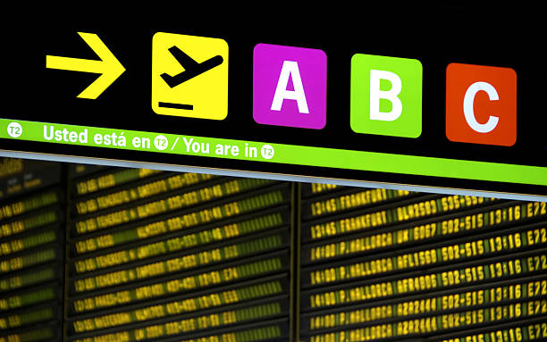 istock Sign at airport 147262378