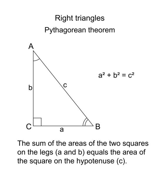110+ Pythagorean Theorem Stock Illustrations, Royalty-Free Vector ...