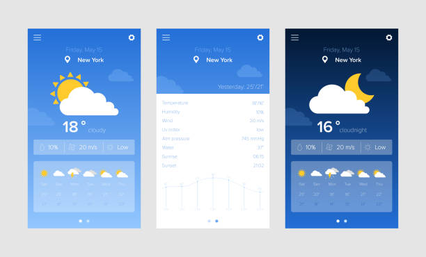 Forecast Report Screen 3,800+ Weather Forecast Screen Stock Photos, Pictures & Royalty-Free ...