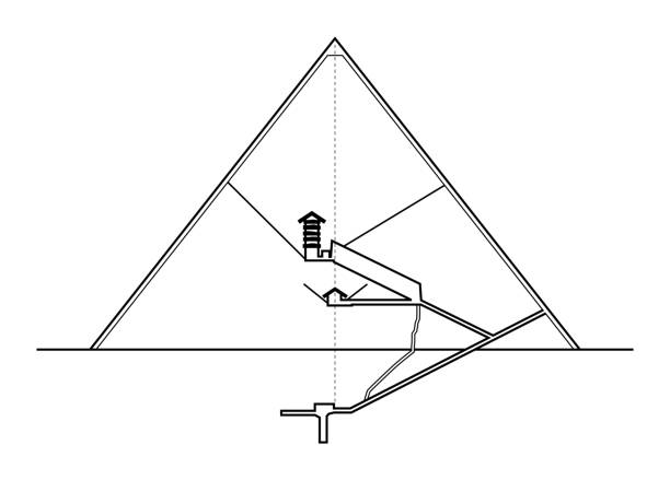 Great Pyramid of Giza, vertical section with the interior structures Great Pyramid of Giza, vertical section, viewed from the East. Elevation diagram of the interior structures of the largest pyramid in Egypt, and the oldest of the Seven Wonders of the Ancient World. plateau drawing stock illustrations
