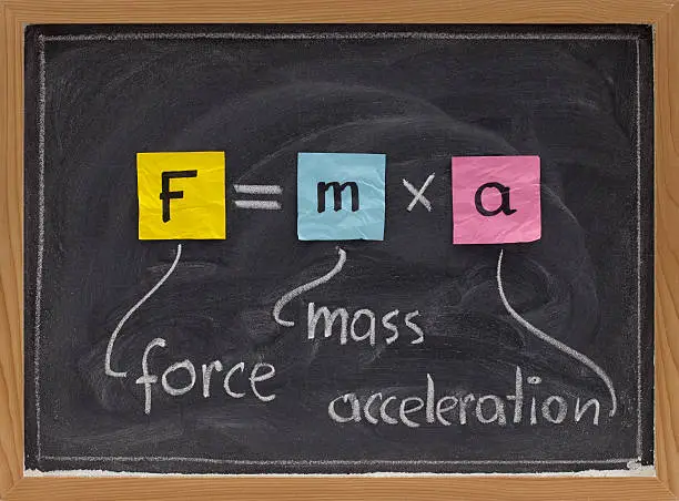 force applied to a body produces a proportional acceleration - Newton second law presented with sticky notes and white chalk handwriting on blackboard