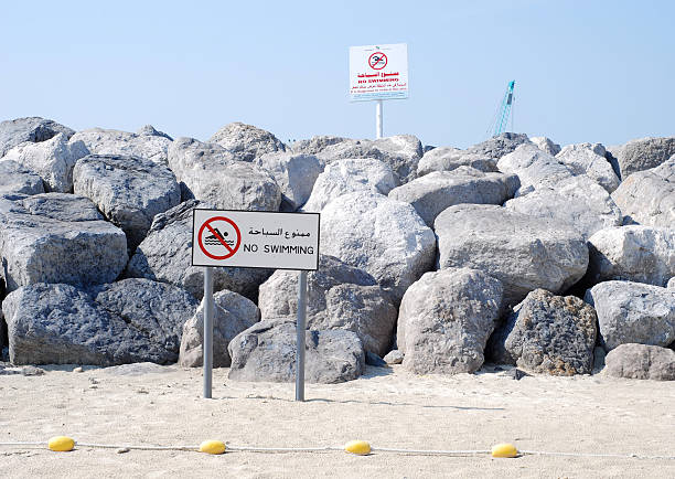 Panneau Natation interdite à la plage - Photo