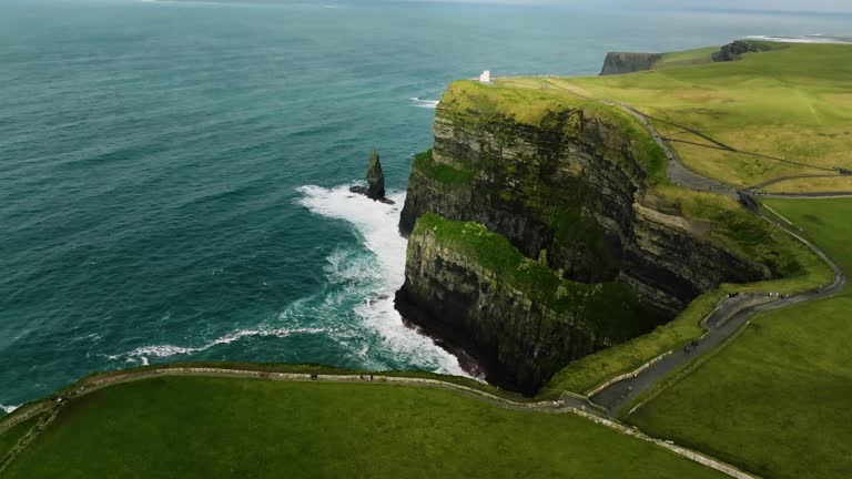 Aerial view Of Cliffs Of Moher,Cliff of Moher Ireland,Aerial view of the Cliffs of Moher on the west coast of Ireland,Ireland cliffs rock stone,  Relax nature view, aerial nature sea view, Ireland Nature, Drone ireland