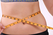 messen-der-taille.jpg?b=1&s=170x170&k=20&c=CkZHxEha7iB3_lm1cLYtWJXxQjzUvGboXL-X-XgBfXk=