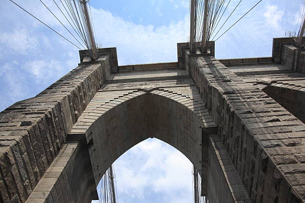 istock Brooklyn Bridge - New York City 147291434