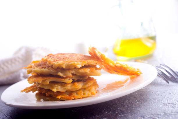 istock Potato pancakes on white plate on a table 1472916302