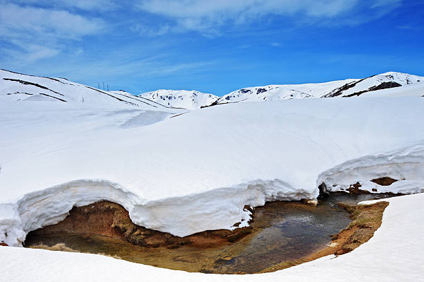 istock View of a brook covered with snow 147292219