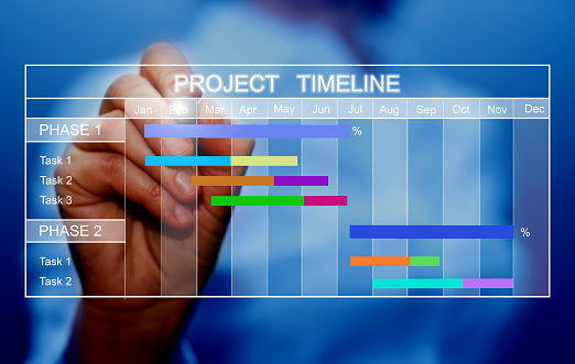 Project management timeline, schedule, tag cloud concept. Business, Technology, Internet and network concept  background.