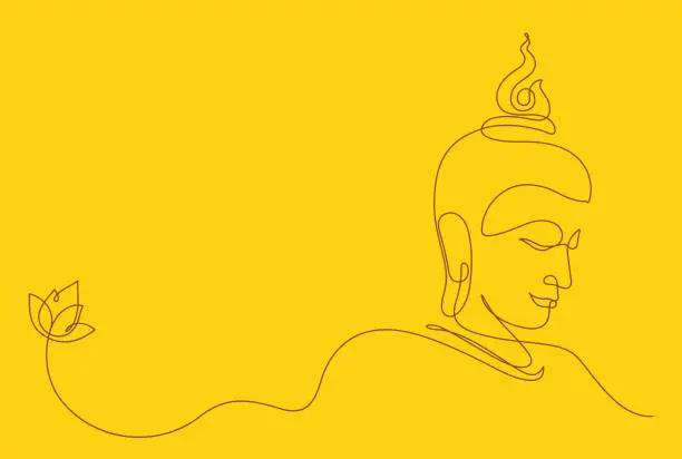 Vector illustration of buddha face line art decorated with lotus water lily continuous line