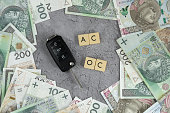 Vehicle insurance in Poland concept. AC, OC autocasco and liability insurance.