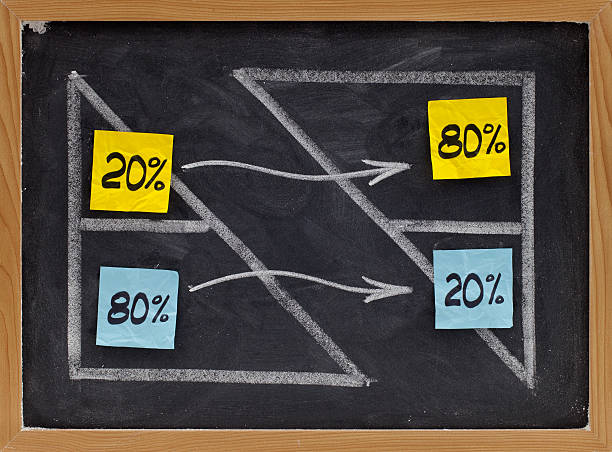パレート原理 80 20 - pareto ストックフォトと画像