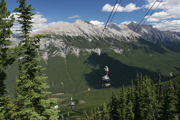 istock Sulphur Mountain Gondolas, Banff National Park 147301277