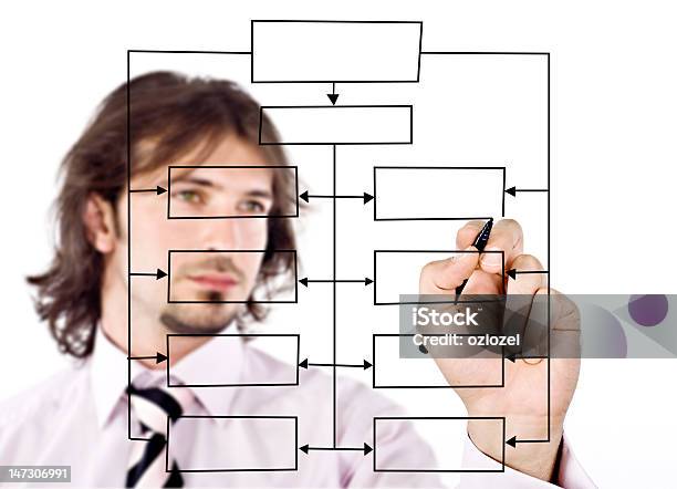 Hombre Dibujo Blanco Cuadro De La Organización Foto de stock y más banco de imágenes de Gráfico de organización de la empresa - Gráfico de organización de la empresa, Adulto, Croquis