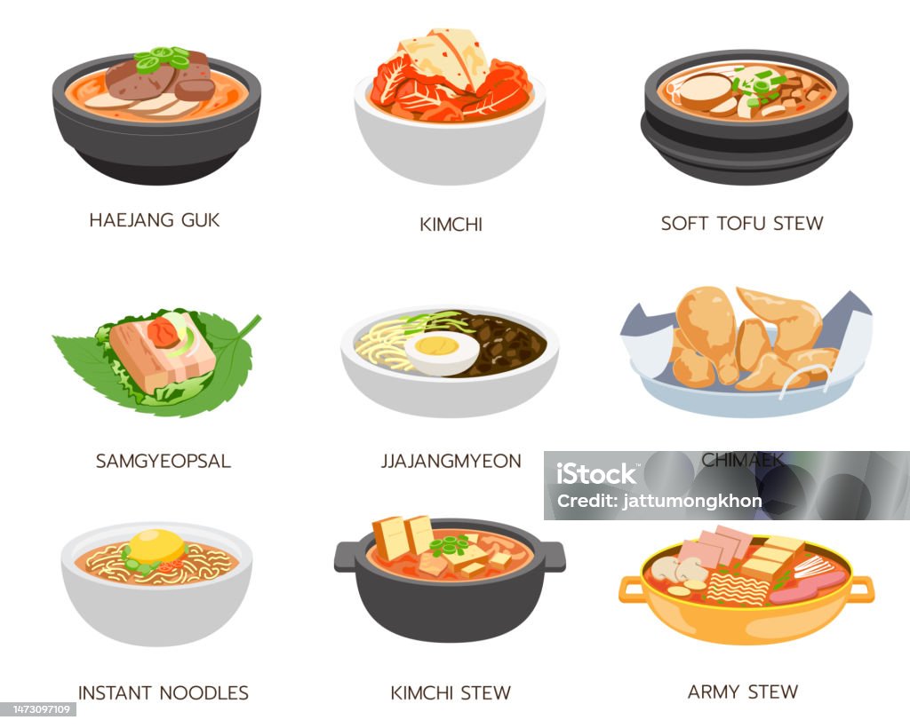 ชุดเมนูอาหารเกาหลียอดนิยม 1 พร้อมรายการด้านล่างภาพ ภาพประกอบสต็อก -  ดาวน์โหลดรูปภาพตอนนี้ - จาจังมย็อน, กลุ่ม - คำอธิบาย, การทำอาหาร - Istock