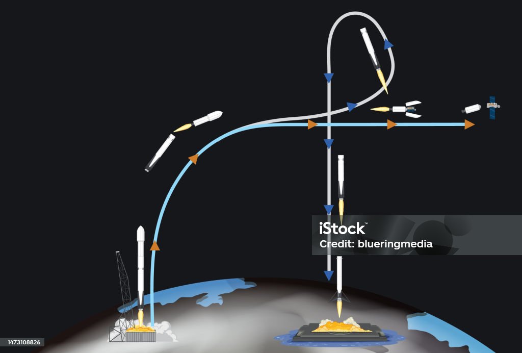 Reusable Rockets Launches Reusable Launch Vehicle With Rocket Launching Stock Illustration ...
