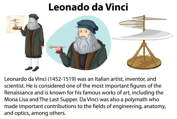 Vector illustration of Informative biography of Leonado da Vinci