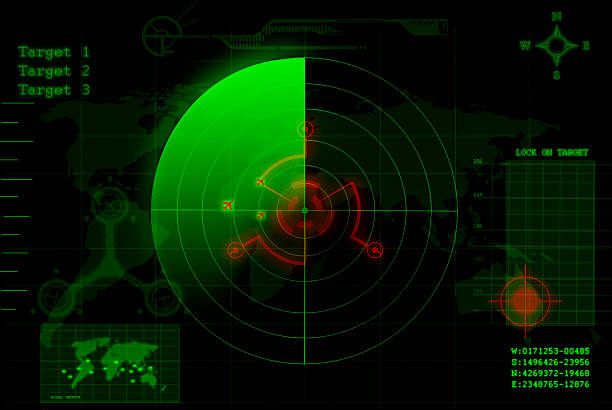 istock A green and red radar with Target 1, 2 & 3 147315152