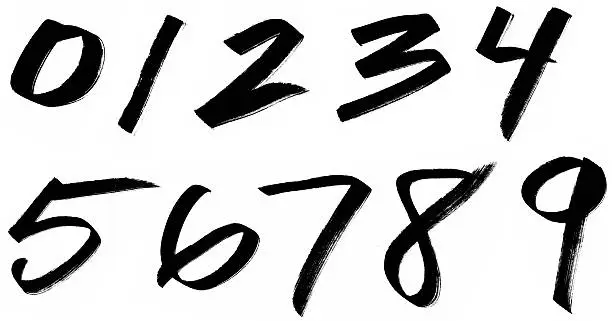 Numerics 0 thru 9 written on white background.