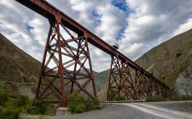 istock Toro Viaduct in Argentinian Andes 1473179019