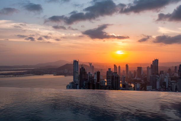 panama city skyline panorama at sunset.