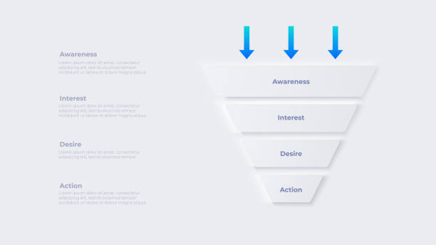 illustrations, cliparts, dessins animés et icônes de infographie de l’entonnoir de vente de neumorphisme. illustration de la prise de conscience, de l’intérêt, du désir et de l’action - purchase funnel