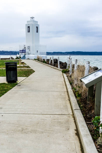 istock Shoreline LIghhouse Scene 1473223636