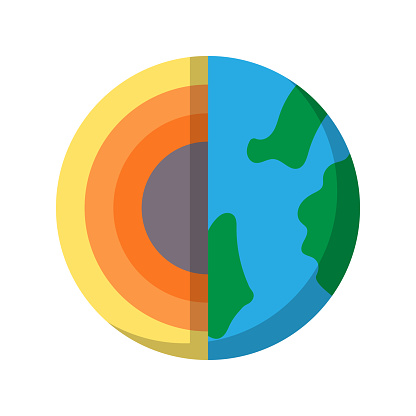 Inner structure of the planet. The core planet structure. Inside the Earth. The inner core, the outer core, the mantle and the crust layers. Vector