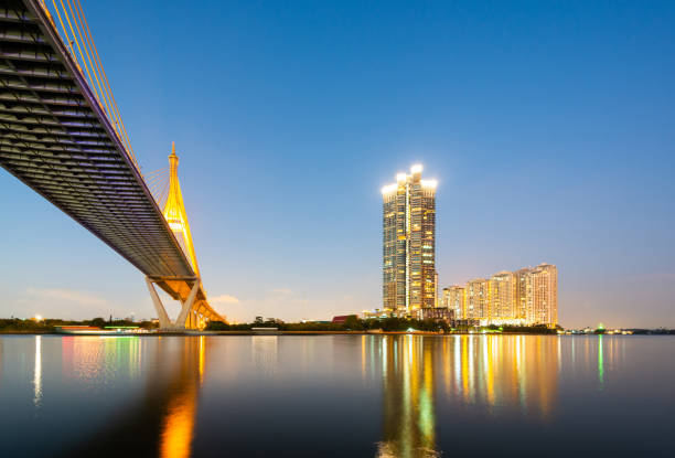 Buildings and bridges beside the Chao Phraya River, Thailand