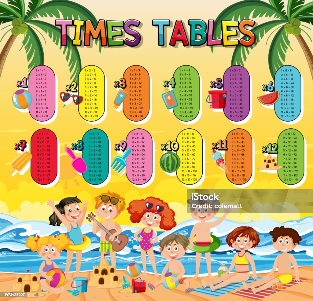 Activity Time Table Graphics Times Tables Chart For Learning Multiplication Stock Illustration ...