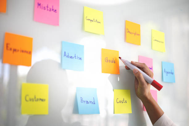istock Business people brainstorming putting sticky note on glass wall, Selected focus. 1473442254