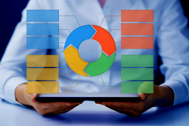 istock Business process concept. Business process and workflow automation with flowchart, management approval. 1473520665