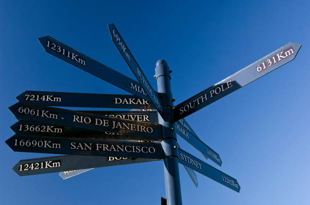 A yellow metal signpost on Taquile Island, Lake Titicaca, Peru, showing distances to world capitals against a bright blue sky