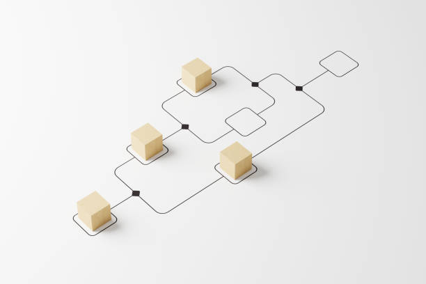 istock Business process and workflow automation with flowchart. Wooden cube block arranging processing management on white background. 3d render illustration 1473598423