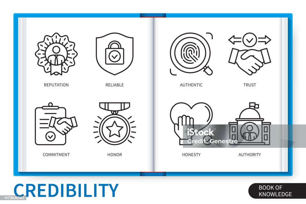 Credibility Infographics Linear Elements Set Stock Illustration