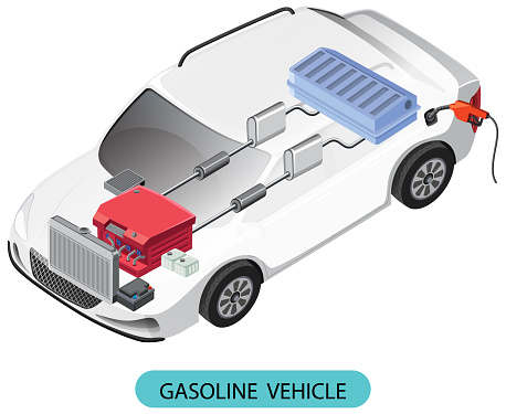 Gasoline vehicle engine parts diagram illustration