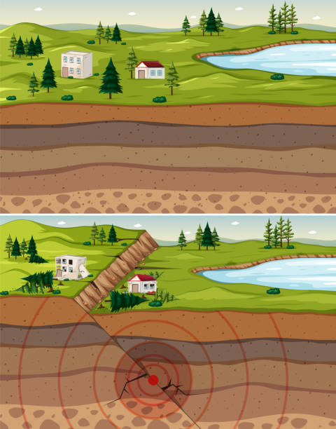 ilustrações de stock, clip art, desenhos animados e ícones de earthquake due to interaction of tectonic plates - plate tectonics