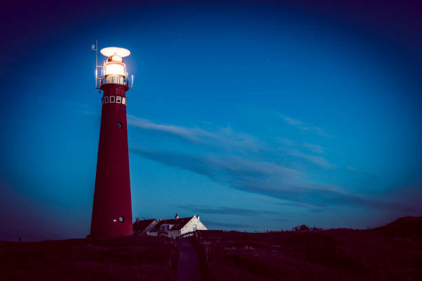 istock Schiermonnikoog panoramic view in the dunes with the lighthouse during sunset 1473665224