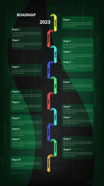 Vector illustration of Vertical roadmap with colored arrows and sections on dark green background. Infographic timeline template for business presentation. Vector.