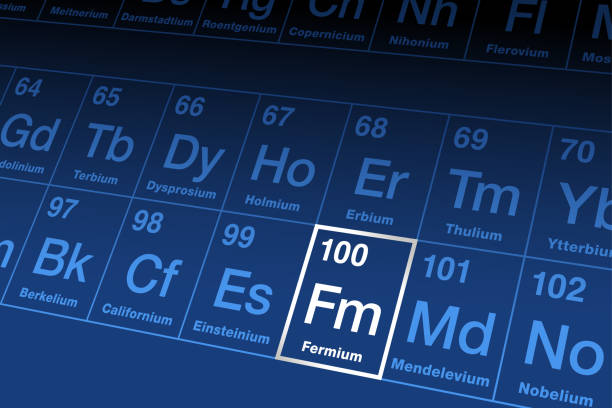 Fermium on periodic table of the elements, with element symbol Fm Fermium on periodic table. Radioactive transuranic metallic element in the actinide series, with atomic number 100 and symbol Fm, named in honor of Enrico Fermi. Only used for scientific researches. fermium stock illustrations