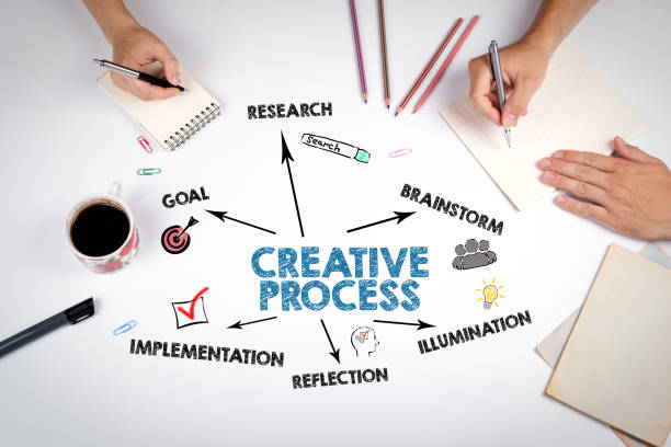 istock Creative Process Concept. The meeting at the white office table 1473684670