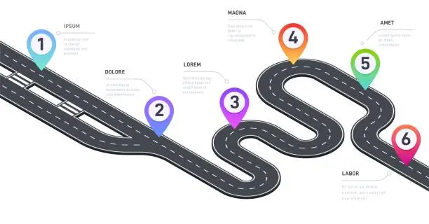 Vector illustration of Isometric pathway infographic. Road map with checkpoints and milestones timeline graphic template, business option step process. Vector illustration