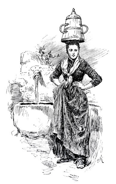 istock Young woman from the Basque Country, standing with a jug on her head 1473701868