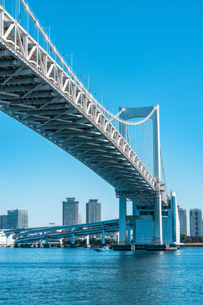 istock Rainbow Bridge over Tokyo Port 1473779759