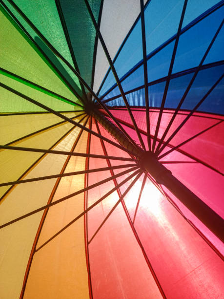 Close up of multi-colored umbrella. Shot from below