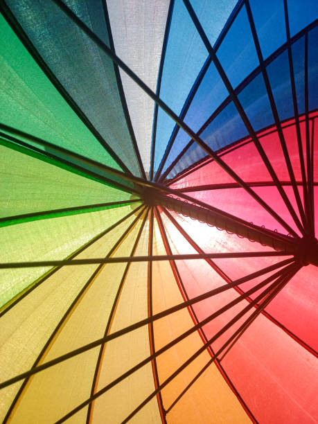 istock Close up of multi-colored umbrella. Shot from below 1473796276
