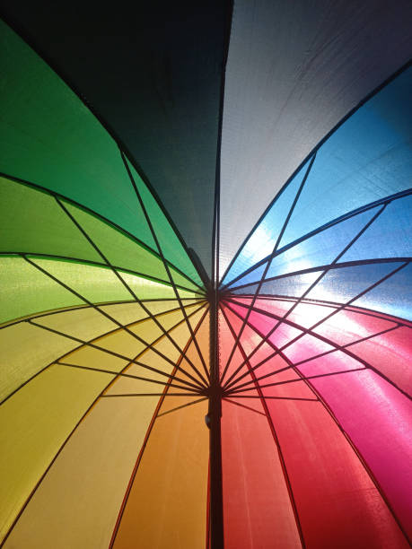 istock Close up of multi-colored umbrella. Shot from below 1473796282