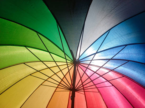 istock Close up of multi-colored umbrella. Shot from below 1473796297