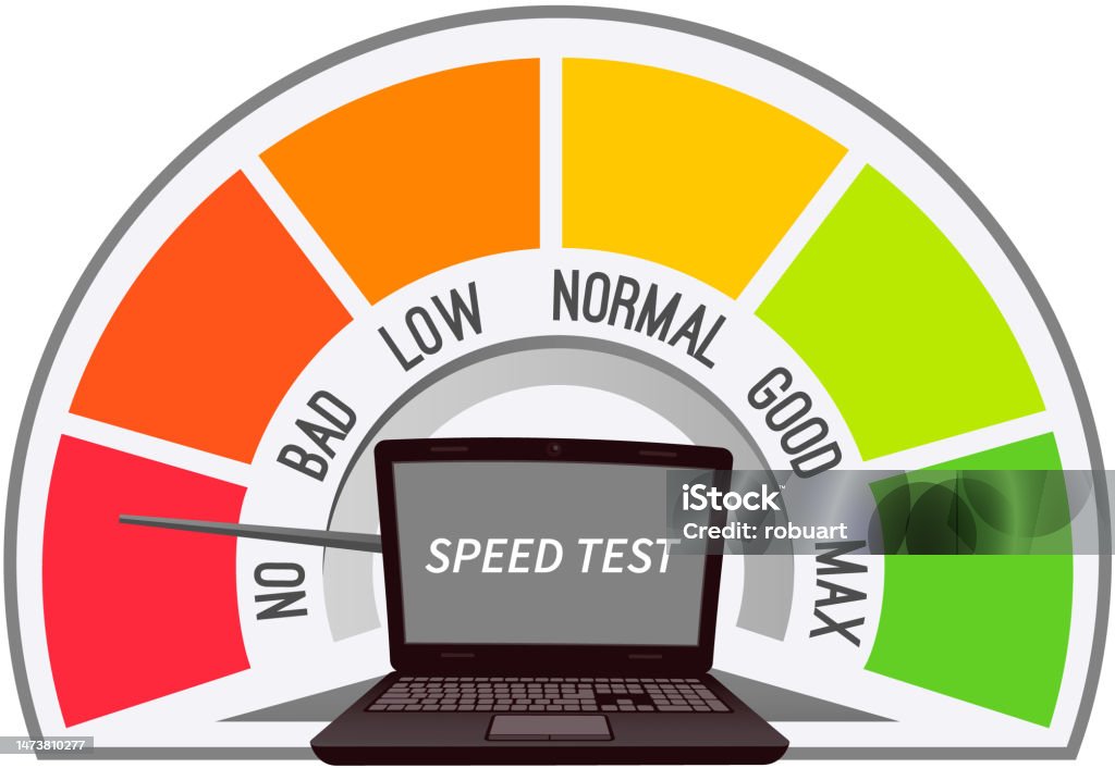 Speed Test Application Website Loading Speed Optimization With Server ...