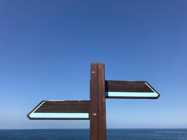 istock Blank signposts giving directions on the coastal promenade 1473820170